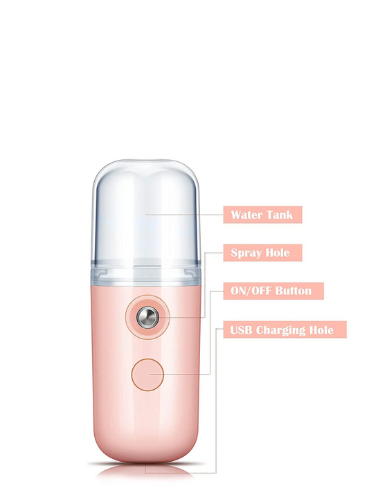 Mini Facial Steamer